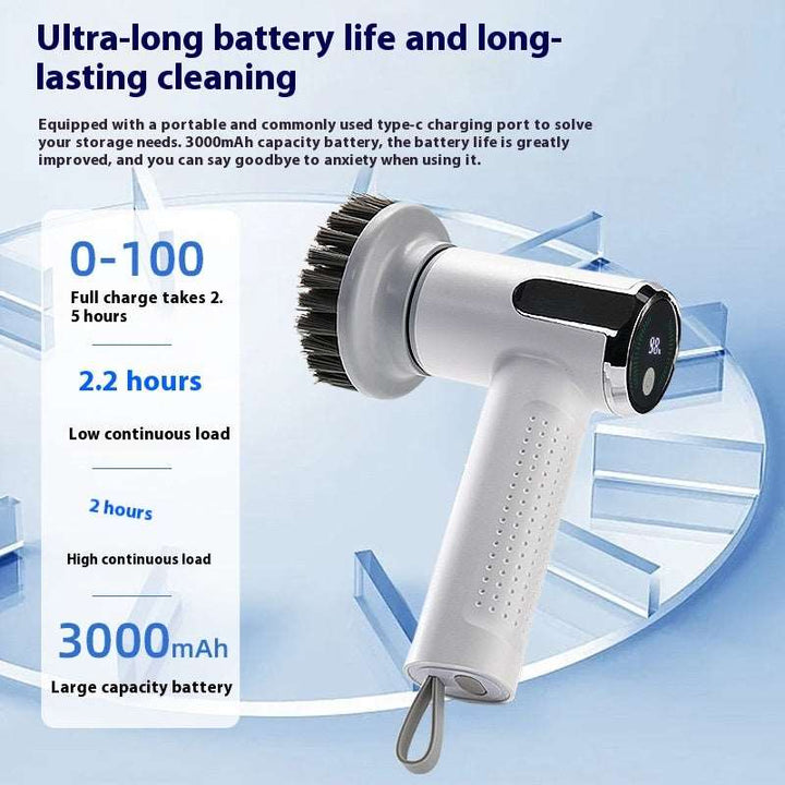 Multifunctional Smart Display Electric Cleaning Brush Wireless Kitchen Sink Cleaning Brush Waterproof Electric Pot Brush Cleaning Tool Gabby Whale